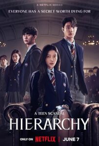 Hierarchy (2024) S01 Dual Audio [Hindi-Korean] Netflix WEB-DL H264 AAC 1080p 720p 480p ESub