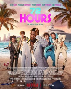 72 Hours (2026) Dual Audio [Hindi ORG-English] Netflix WEB-DL H264 AAC 1080p 720p 480p ESub